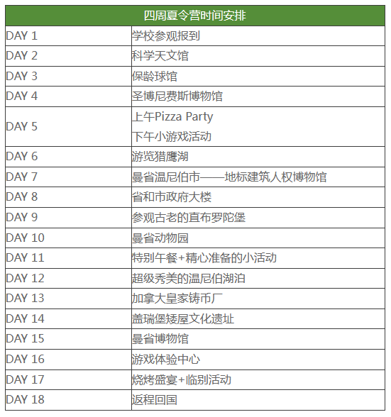 曼省移民新政_曼省移民_曼省移民骗局