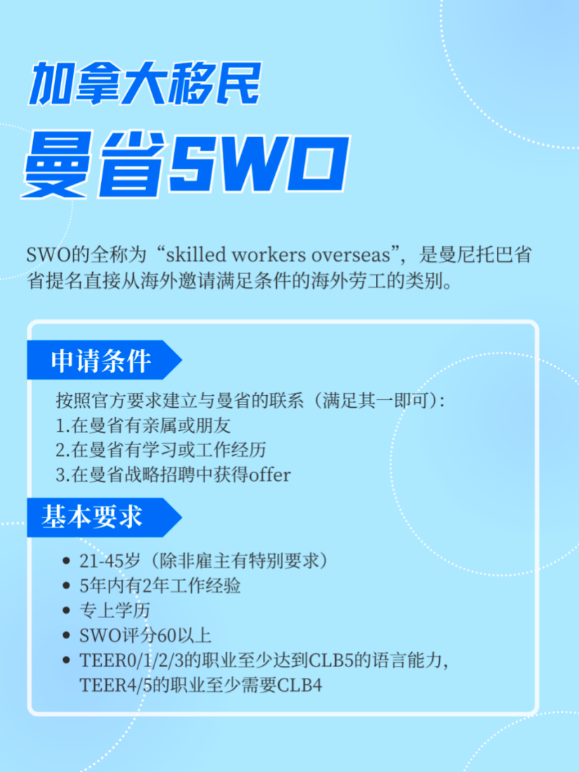 曼省_曼省留学转移民_曼省是加拿大的哪个省