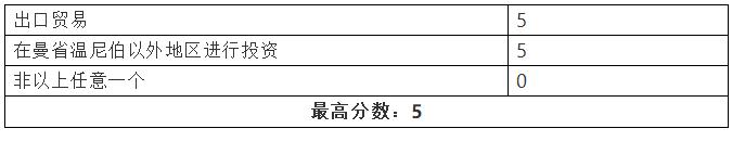 曼省移民多长时间_曼省移民_曼省移民骗局