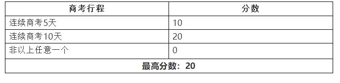 曼省移民骗局_曼省移民_曼省移民多长时间