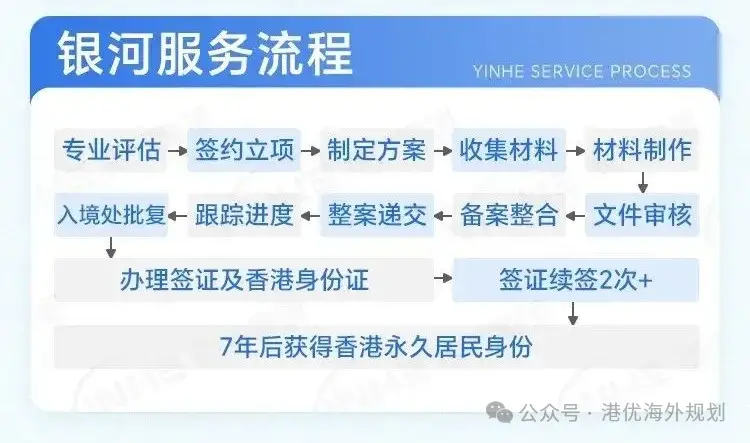 留学移民_留学移民是什么意思_留学移民中介好做吗