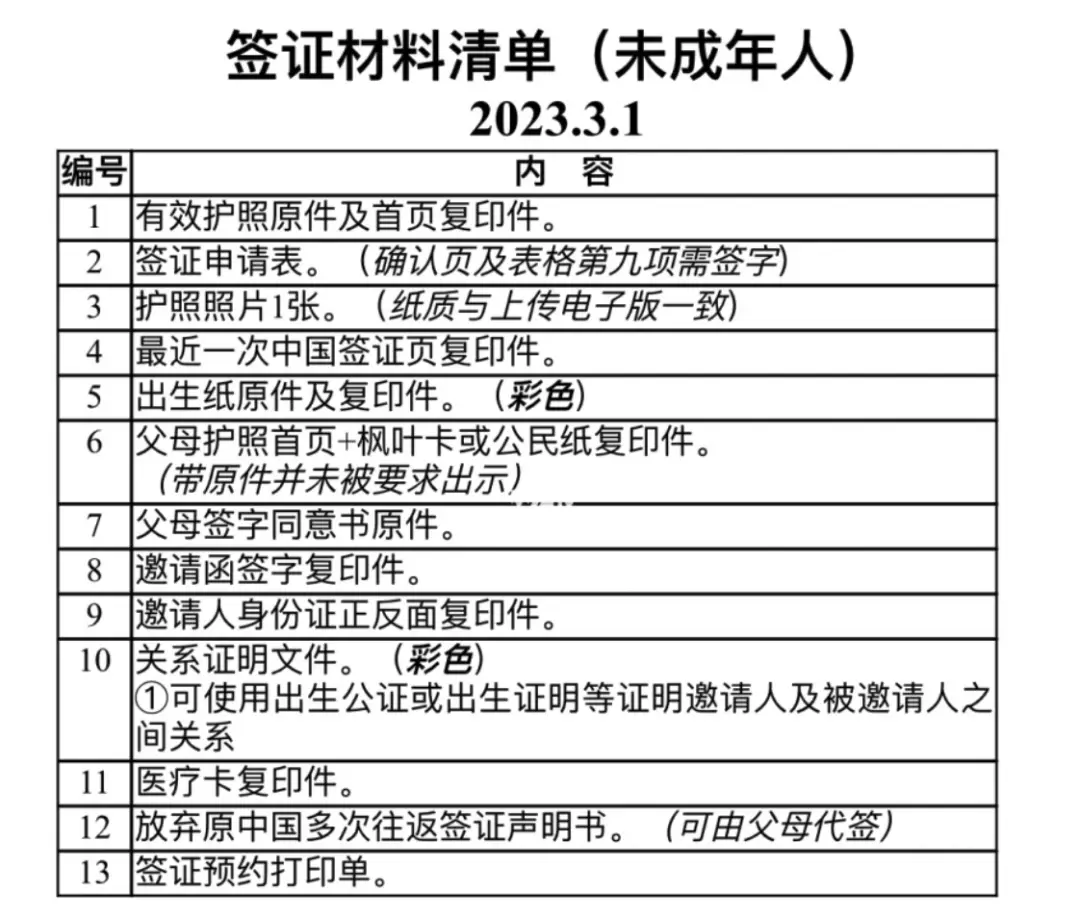 温尼伯房产_温尼伯房屋出售_温尼伯房价最新房价