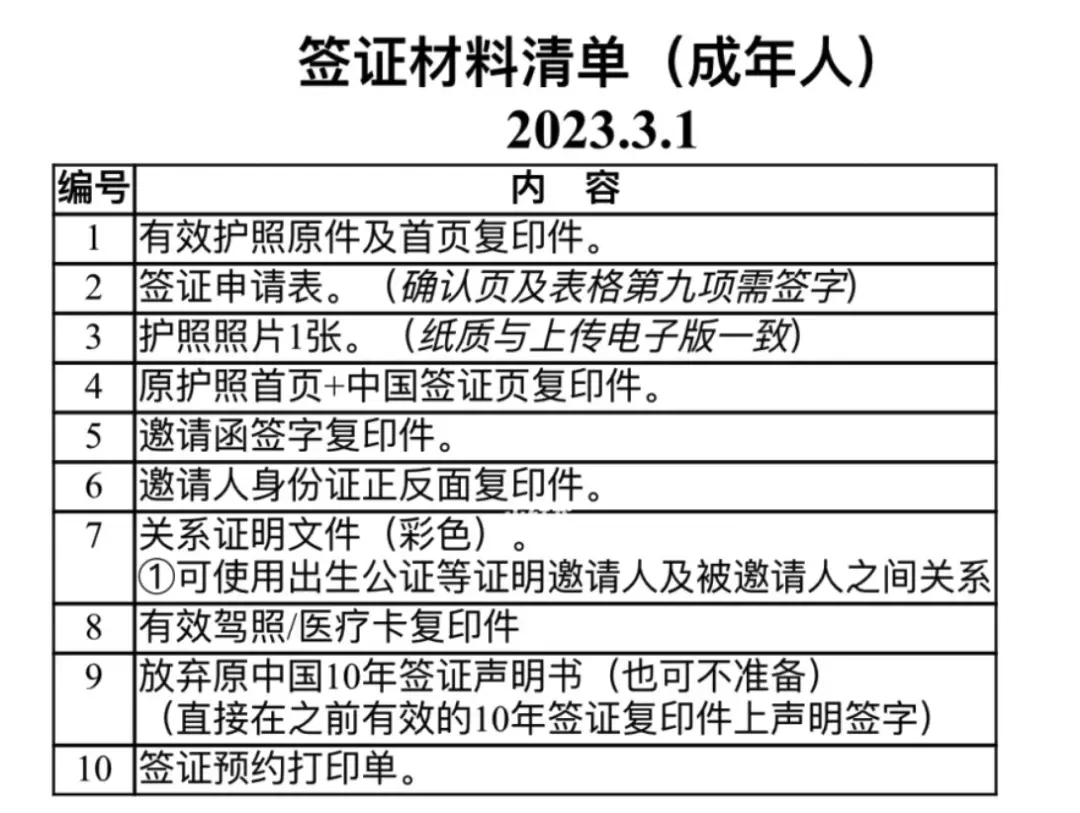 温尼伯房屋出售_温尼伯房产_温尼伯房价最新房价