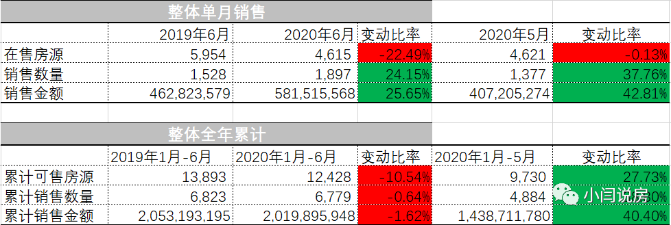 温尼伯房价最新房价_温尼伯房屋出售_温尼伯房产