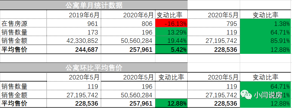 温尼伯房价最新房价_温尼伯房屋出售_温尼伯房产