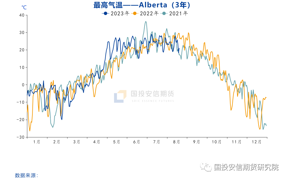 曼省移民最新政策_曼省投资移民新政策_曼省