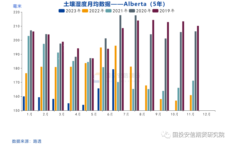 曼省移民最新政策_曼省_曼省投资移民新政策