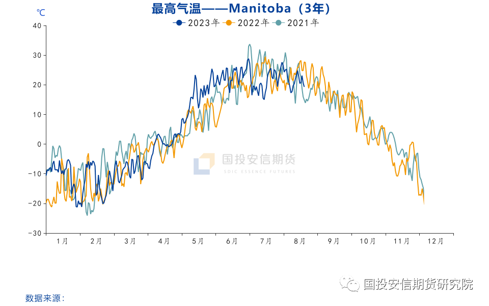 曼省投资移民新政策_曼省_曼省移民最新政策