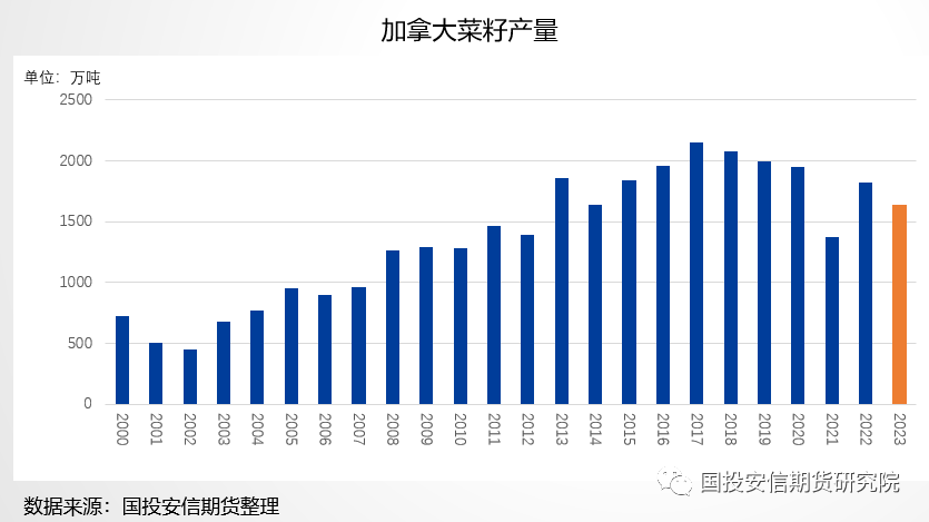 曼省_曼省投资移民新政策_曼省移民最新政策