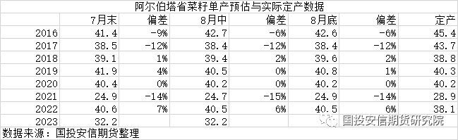 曼省投资移民新政策_曼省_曼省移民最新政策