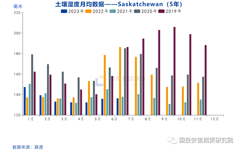 曼省_曼省投资移民新政策_曼省移民最新政策