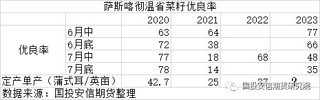 曼省_曼省移民最新政策_曼省投资移民新政策