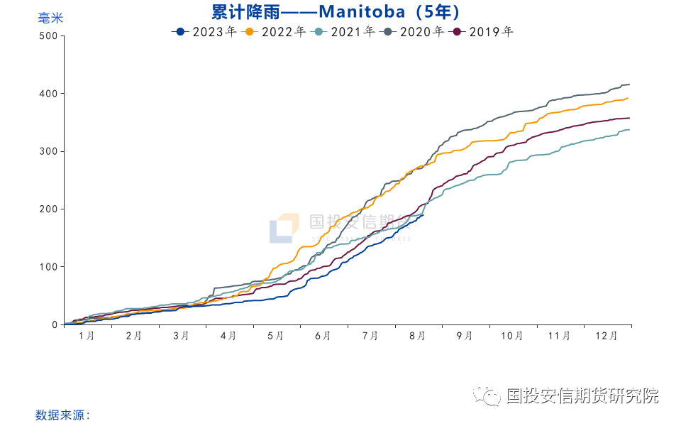 曼省_曼省投资移民新政策_曼省移民最新政策