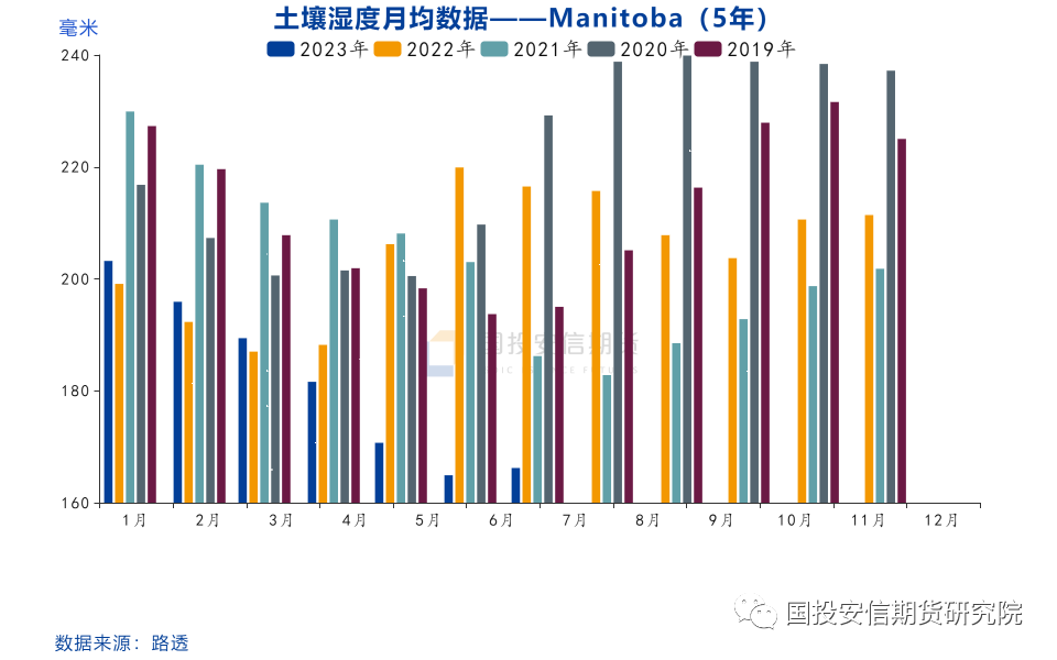 曼省投资移民新政策_曼省移民最新政策_曼省