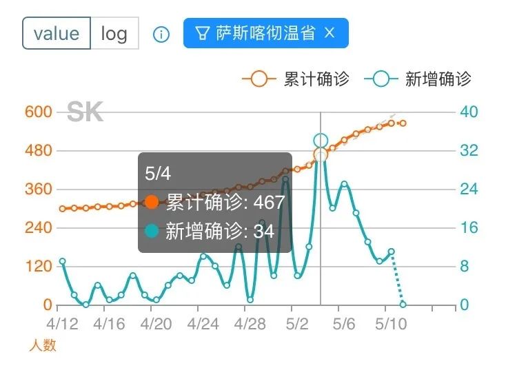 曼省省提名_曼省是加拿大的哪个省_曼省