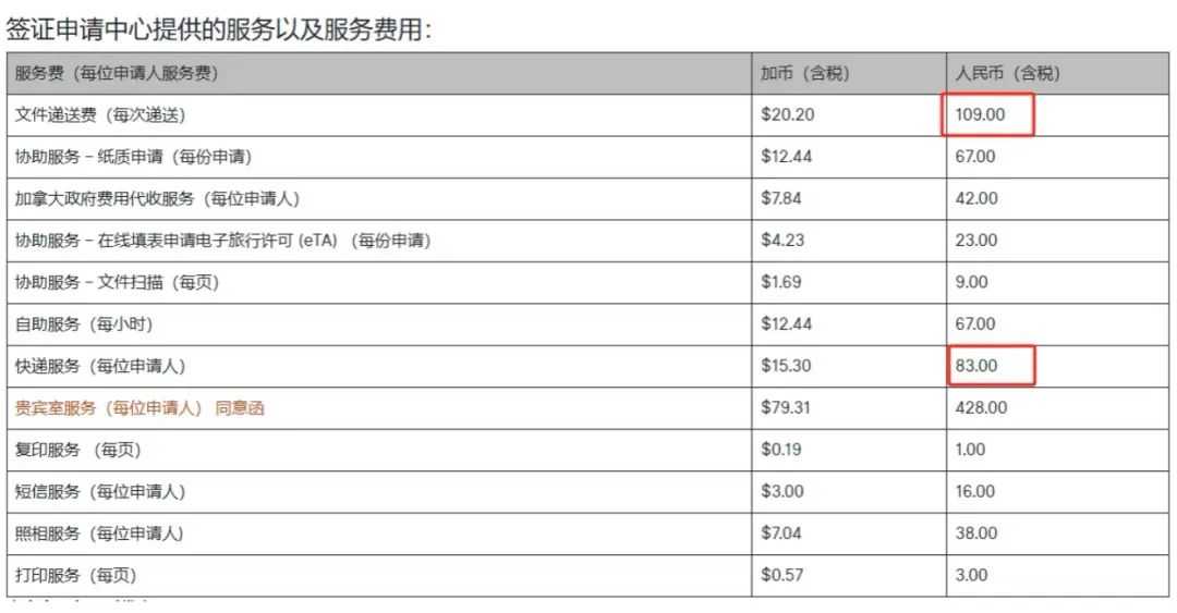 留学移民中介好做吗_澳洲留学移民_留学移民