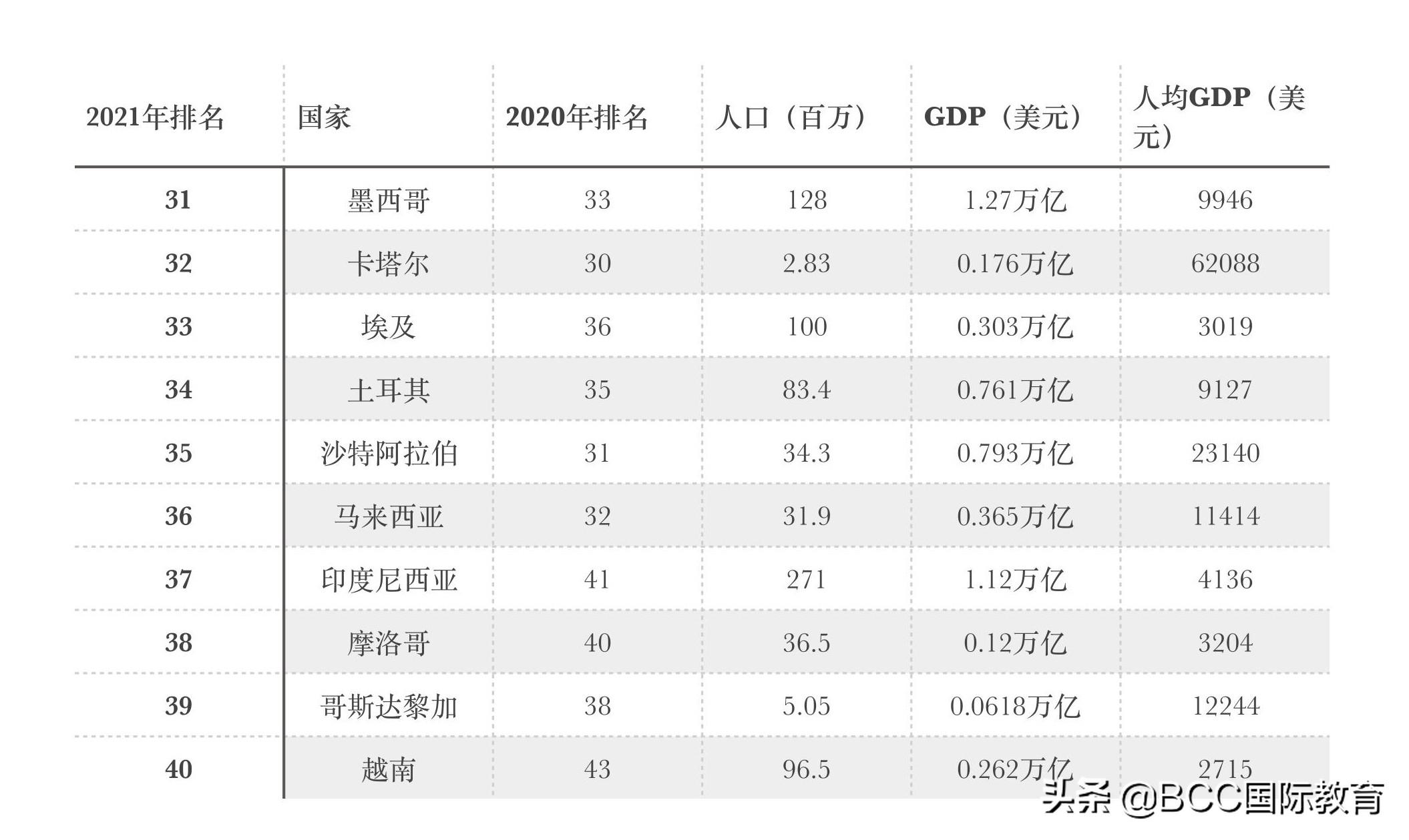 荷兰留学移民_留学移民机构排行_留学移民