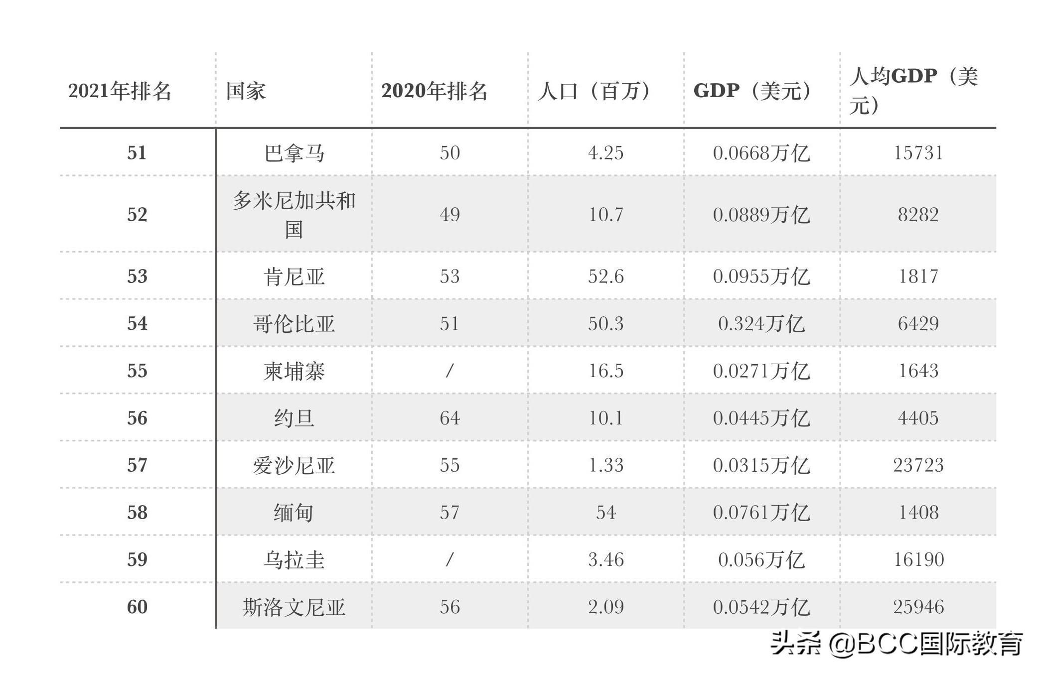 荷兰留学移民_留学移民_留学移民机构排行