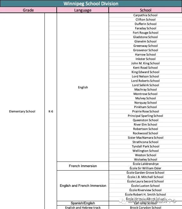 曼省移民多长时间_曼省移民_曼省移民新政