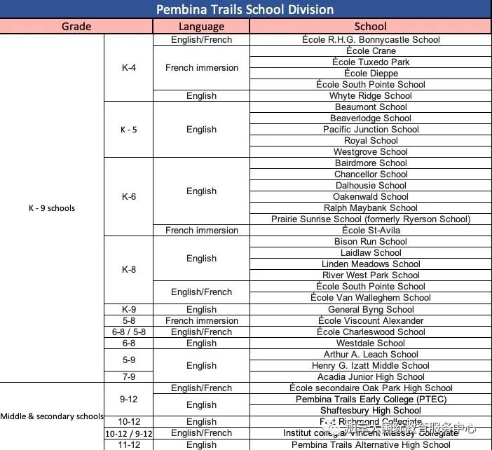 曼省移民新政_曼省移民多长时间_曼省移民