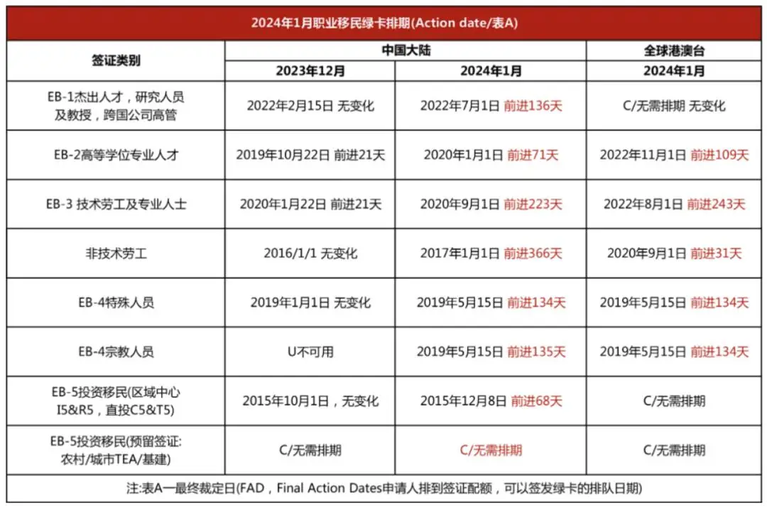 留学移民_留学移民是什么意思_留学移民机构排行