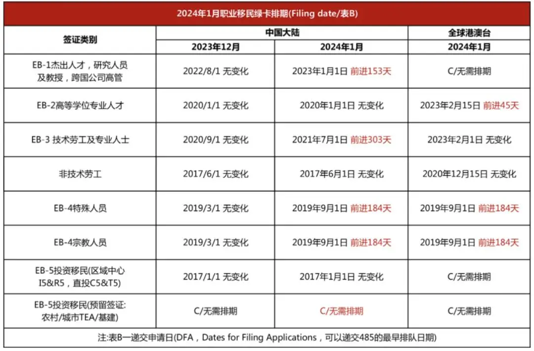 留学移民_留学移民是什么意思_留学移民机构排行