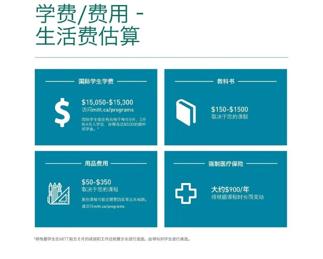 曼省_曼省移民政策_曼省投资移民新政策