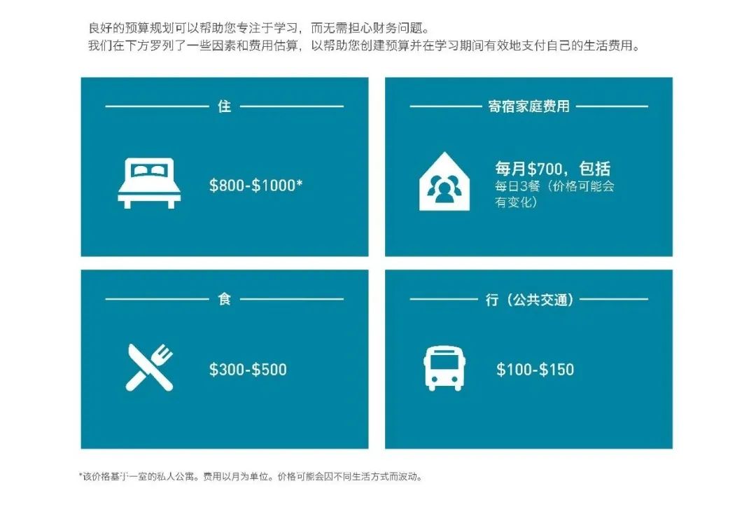 曼省投资移民新政策_曼省_曼省移民政策