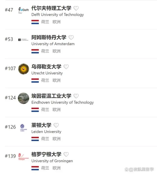 新起点留学移民_荷兰留学移民_留学移民