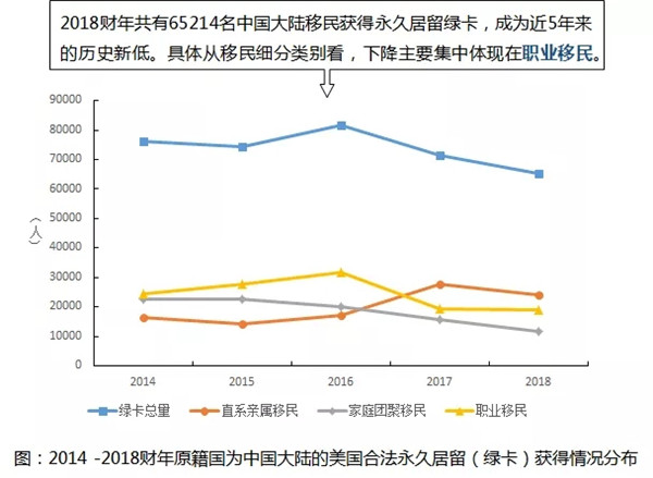 留学移民_留学移民最容易的国家_留学移民机构排行