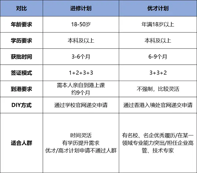 留学移民_荷兰留学移民_留学移民最容易的国家