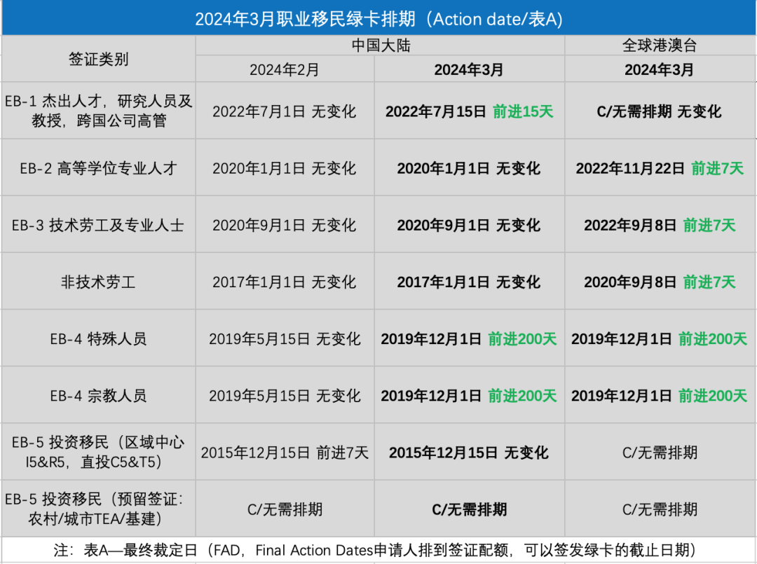 留学移民_留学移民最容易的国家_留学移民是什么意思