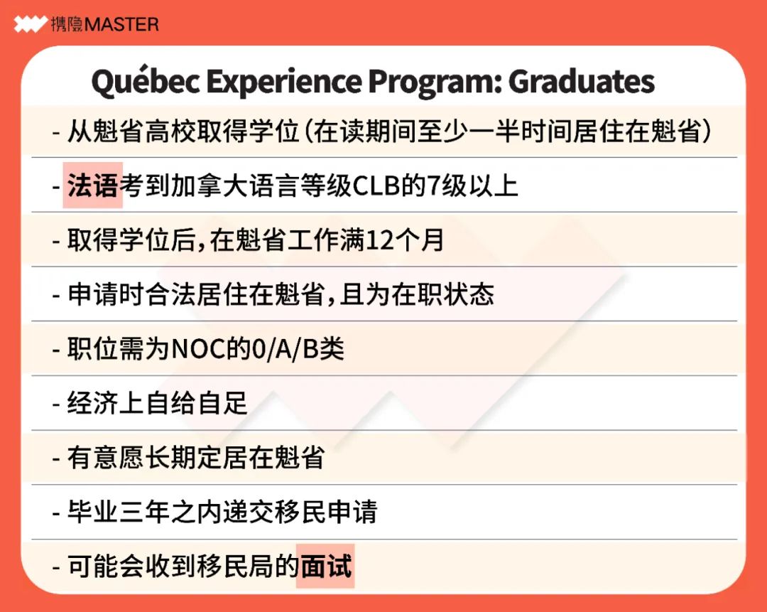 曼省移民多长时间_曼省移民_曼省移民弊端