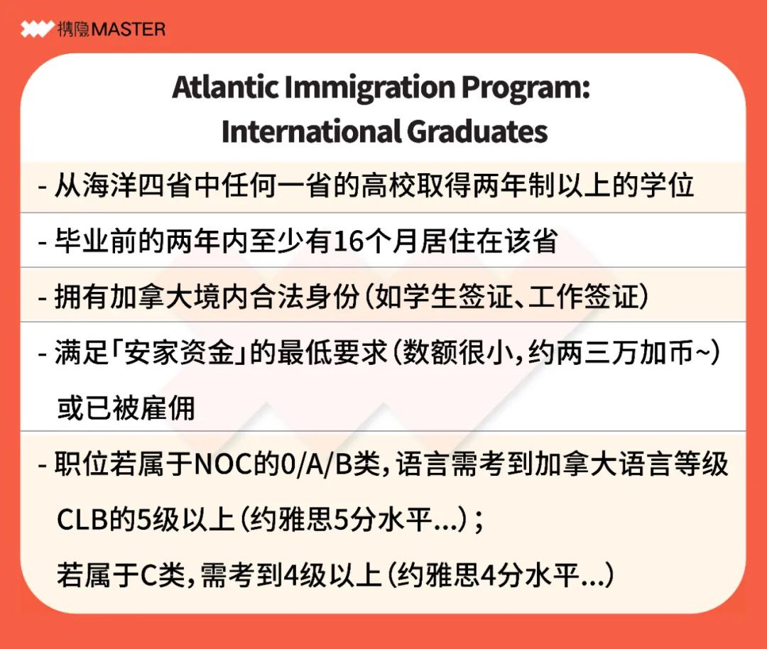 曼省移民多长时间_曼省移民_曼省移民弊端