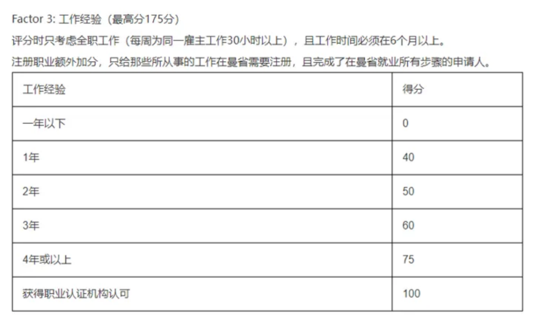 曼省移民骗局_曼省移民_曼省移民新政