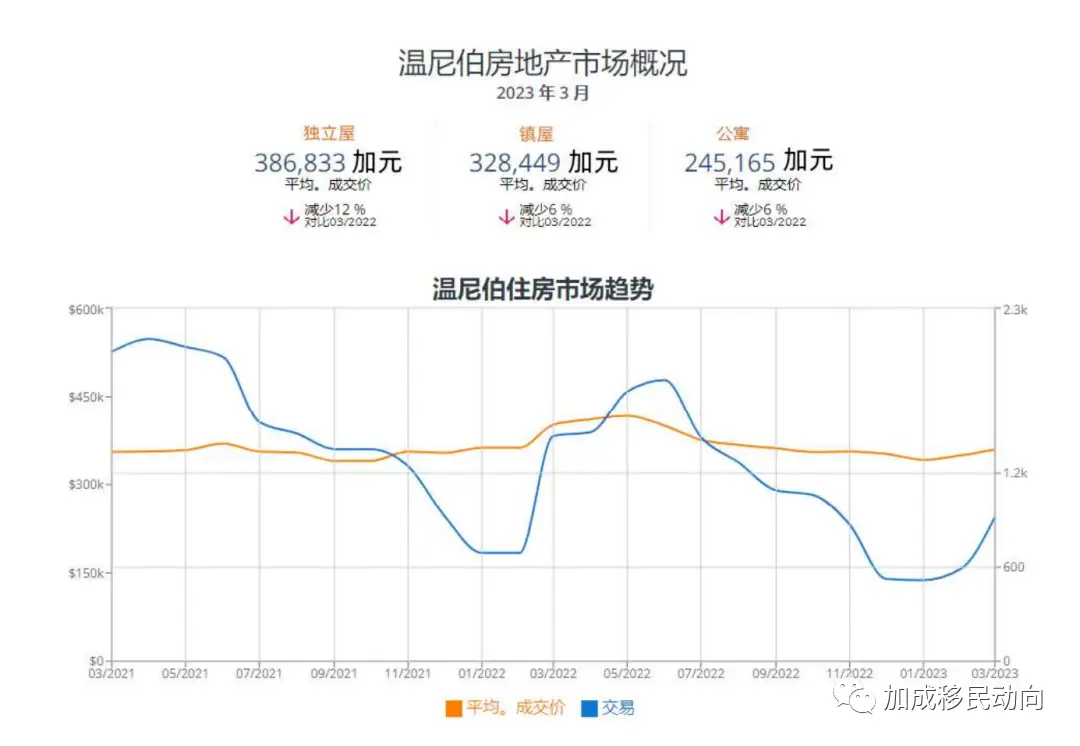 曼省_曼省投资移民政策_曼省研究生