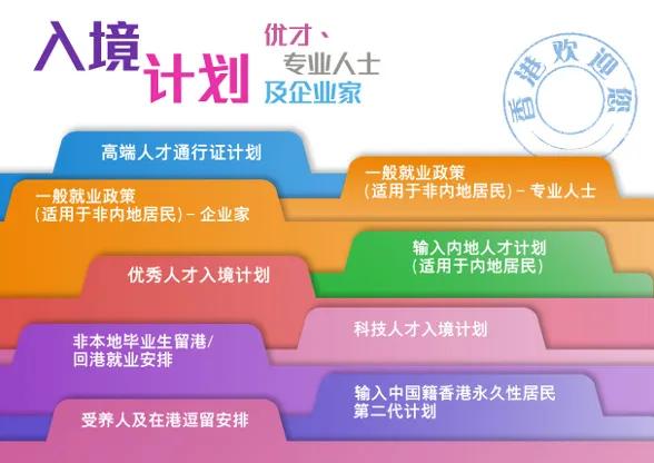 澳际留学移民_留学移民_澳洲留学移民