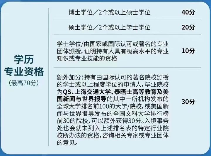 留学移民_澳洲留学移民_澳际留学移民