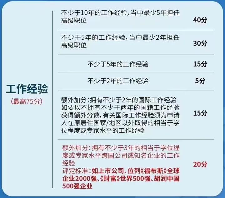 留学移民_澳际留学移民_澳洲留学移民