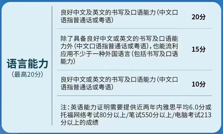 澳际留学移民_澳洲留学移民_留学移民