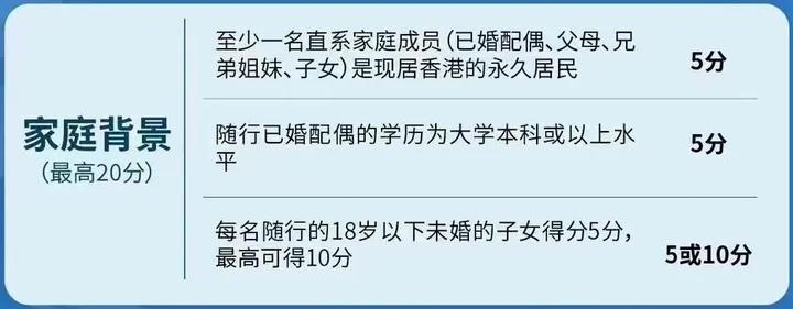 澳际留学移民_澳洲留学移民_留学移民