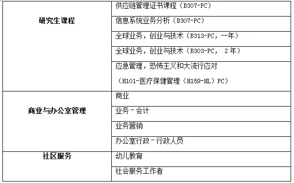 曼省移民骗局_曼省移民弊端_曼省移民