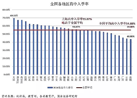 温尼伯南区范围_温尼伯市_温尼伯南区