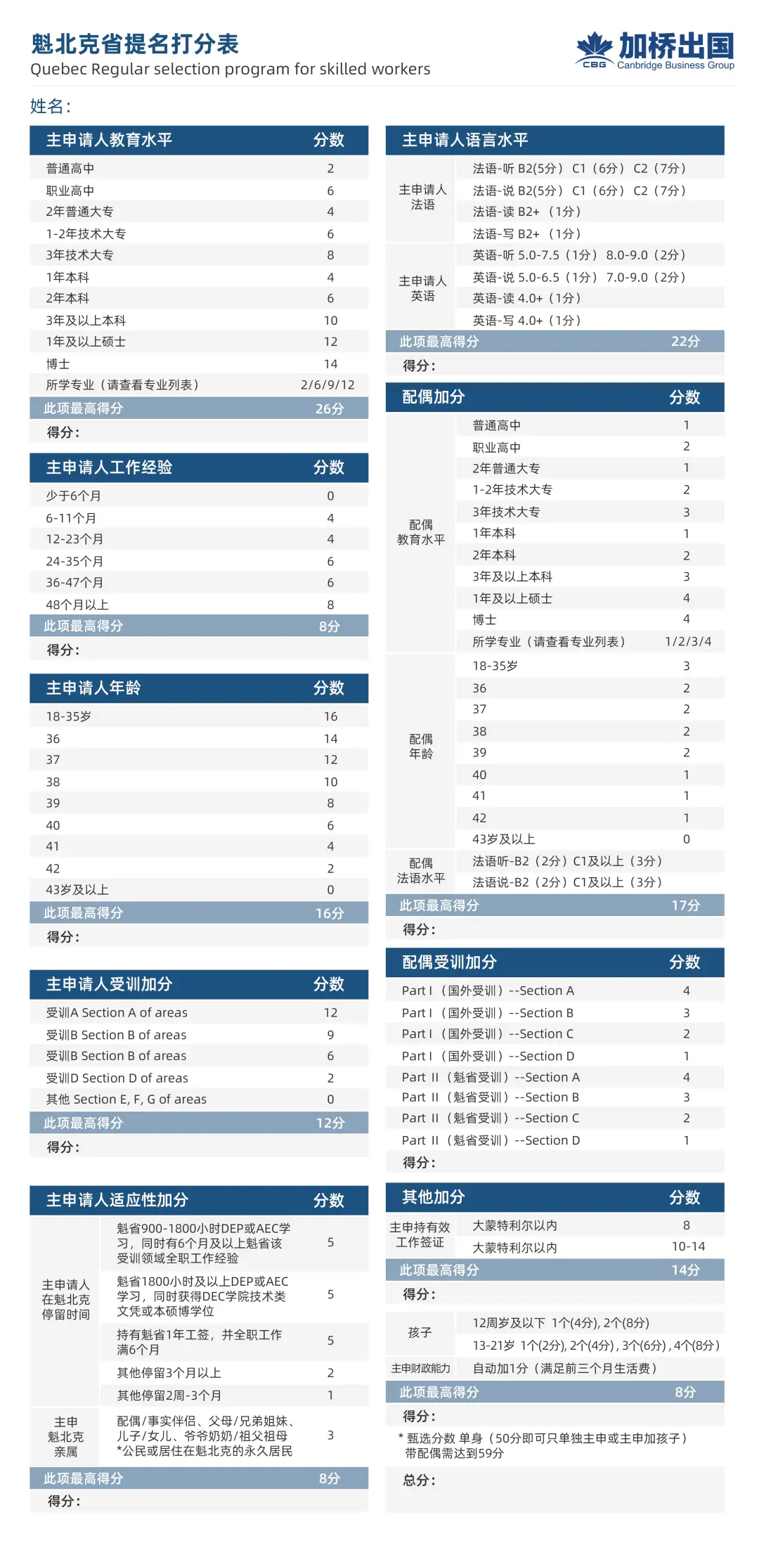 留学移民最容易的国家_澳洲留学移民_留学移民