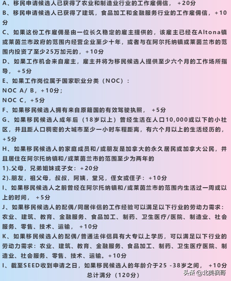 曼省商业移民_曼省投资移民政策_曼省