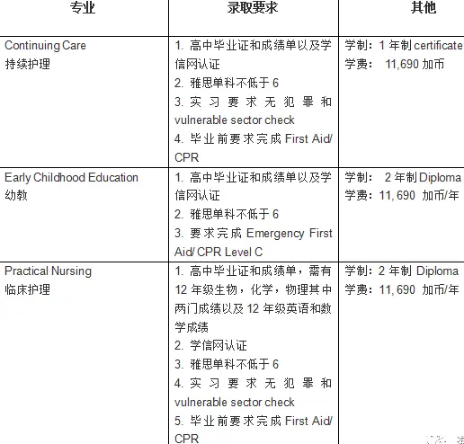 留学移民是什么意思_留学移民_恩优留学移民