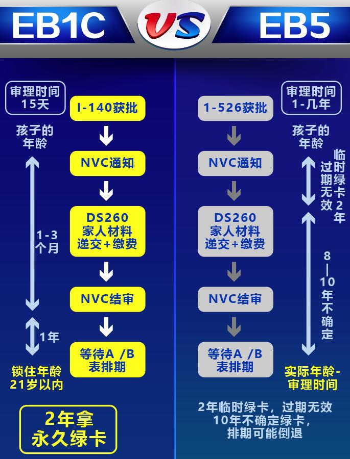 荷兰留学移民_留学移民_留学移民最容易的国家