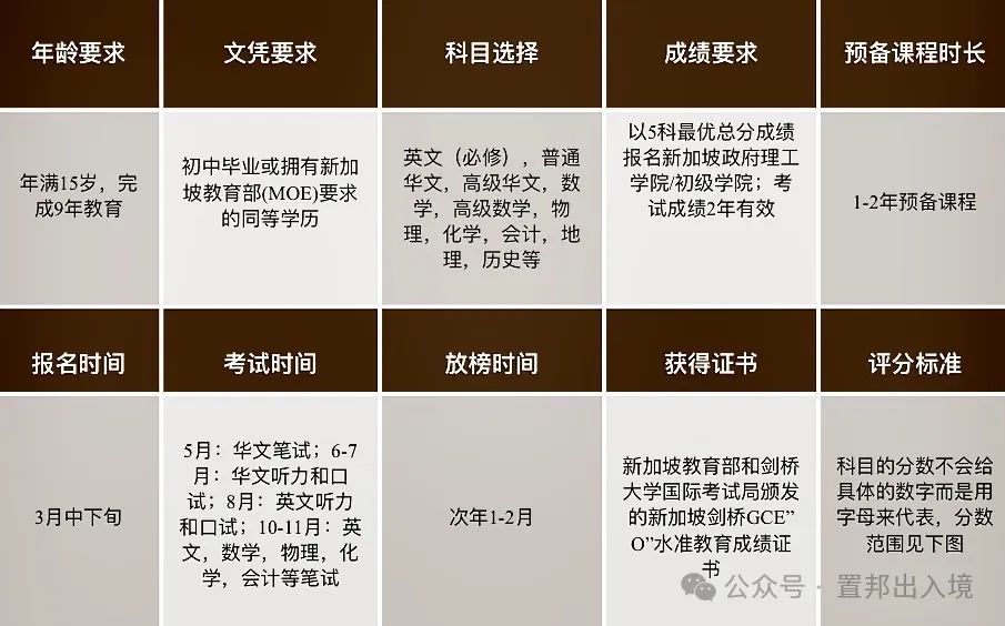 瑞士留学移民_留学移民_留学移民是什么意思