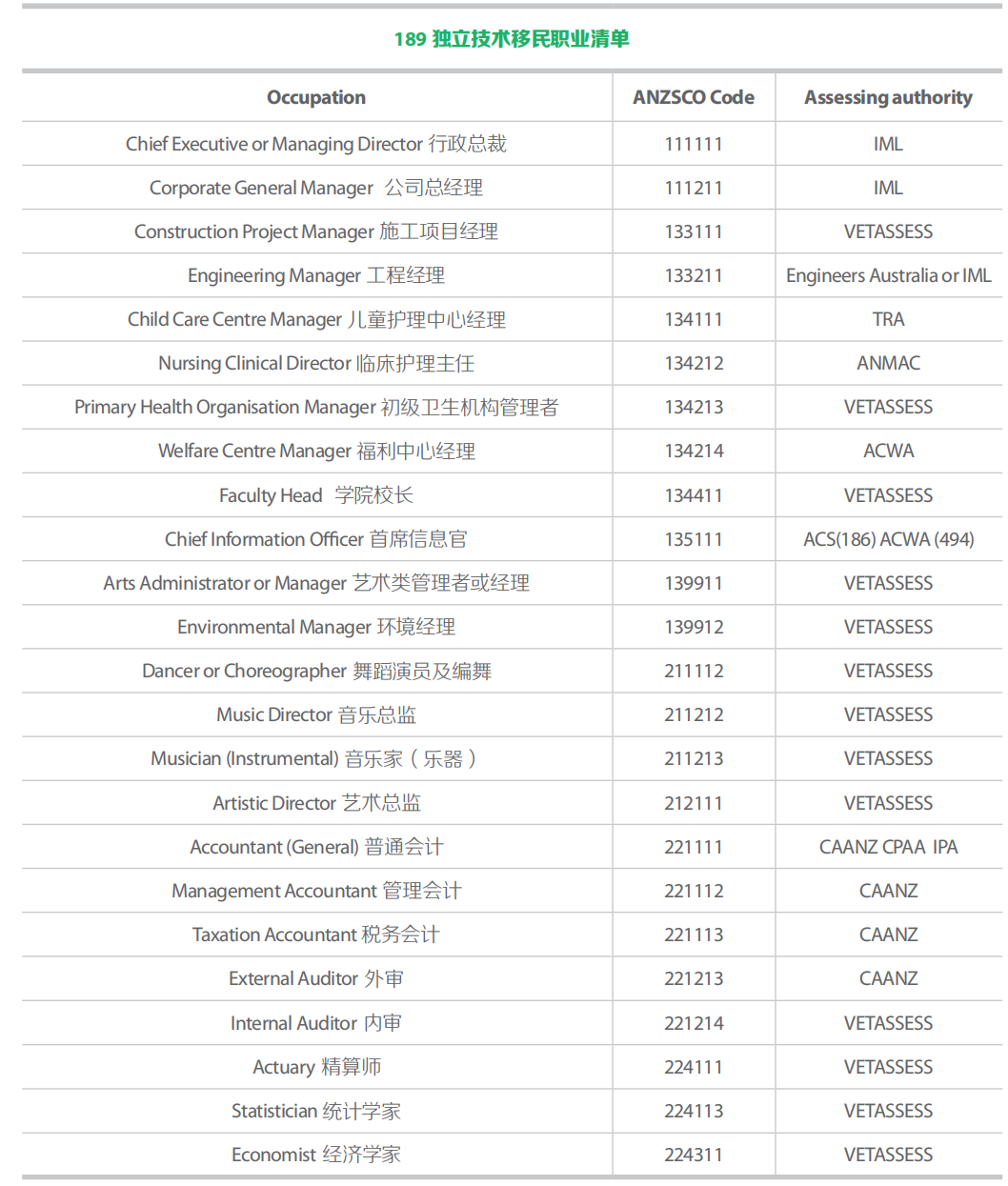 澳洲留学移民_瑞士留学移民_留学移民