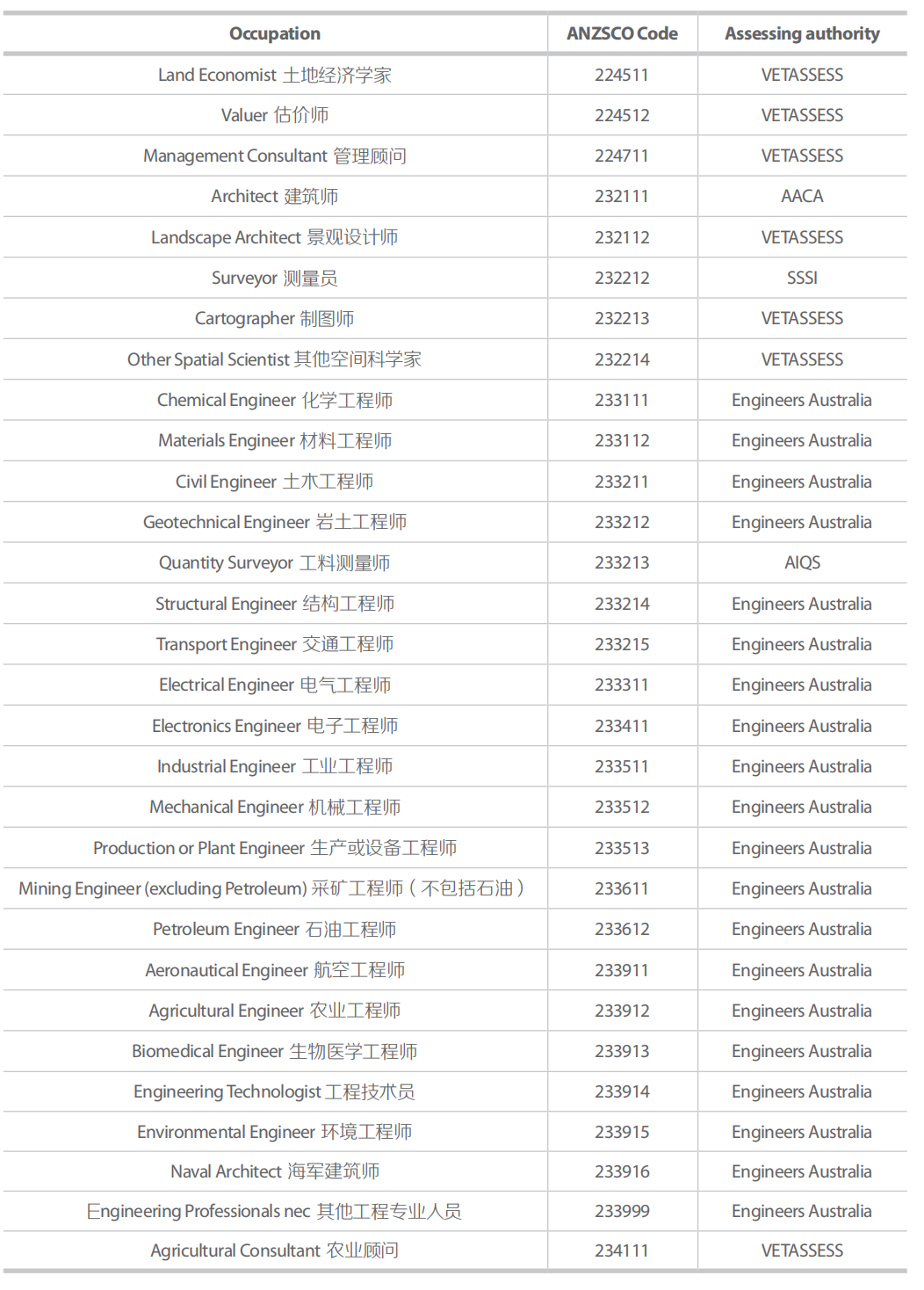 瑞士留学移民_澳洲留学移民_留学移民